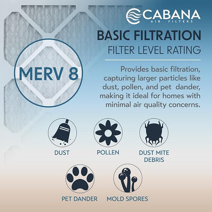 Cabana Filters 6-Pack 14x20x1 MERV 8 AC Furnace Air Filter - Image 4