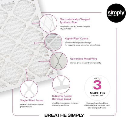 Simply 16x20x1 Air Filter, Merv 11, 12 Pack, - Image 4