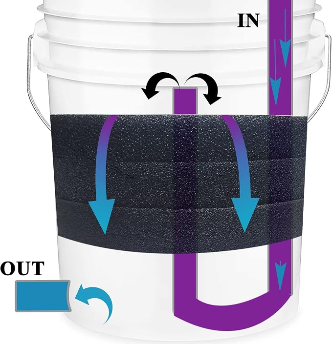 Aquarium Pond 5 Gallon Bucket DIY Bio Sponge Filter Media Pad Rounded 11x11 - Image 4