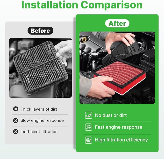 Engine+Cabin Air Filters Kit Fit - Image 5