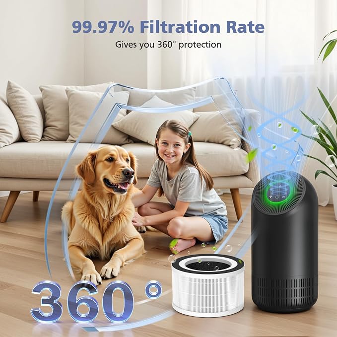 2-Pack H13 Filter Compatible - Image 7
