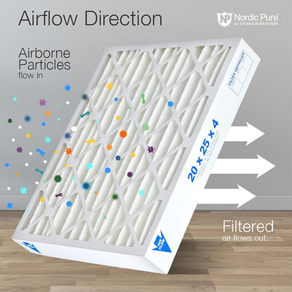 Nordic Pure 16x20x4 Pleated MERV 13 Air Filters 6 Pack - Image 8
