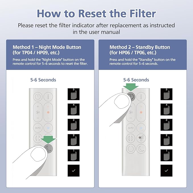 Upgraded 2-in-1 Replacement Filter Compatible - Image 5