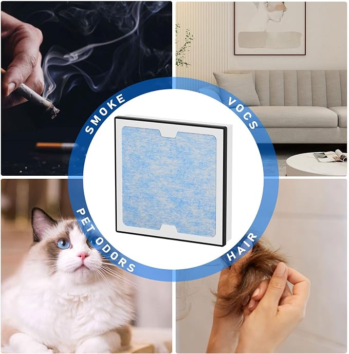2-in-1 HEPA Activated Carbon Filter Replacement Set Compatible - Image 6