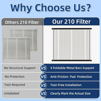 3 Pack 210 Replacement Air Filter, MERV 11, Actual Size: 20.47"x25.6"x3.94" - Image 5