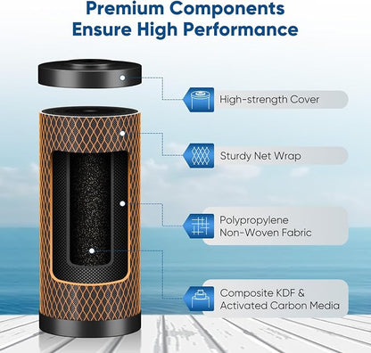 PUREPLUS 5 Micron 4.5" x 10" Whole House Water Filter Combo Kit - Image 3