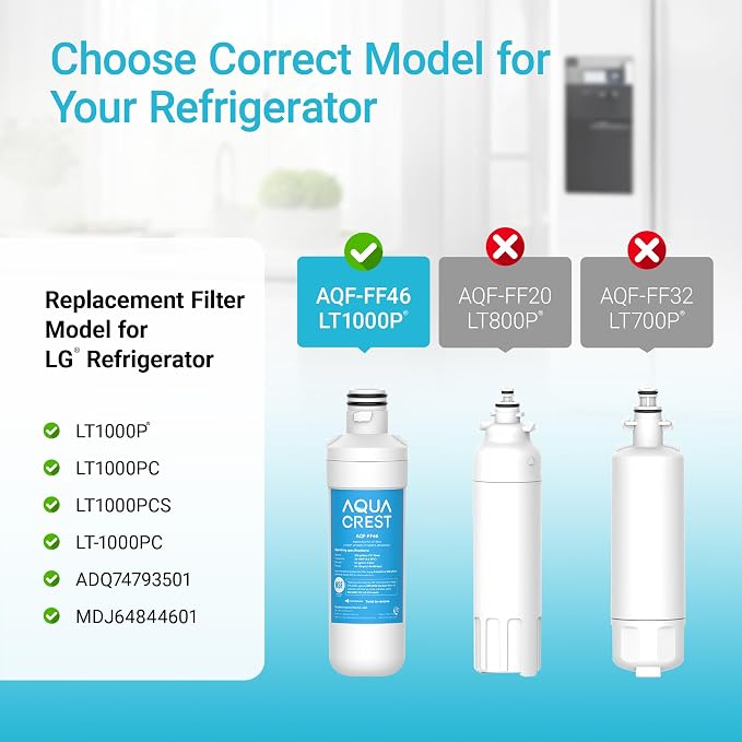 AQUA CREST LT1000PC ADQ747935 MDJ64844601 Refrigerator Water Filter, Replacement - Image 3