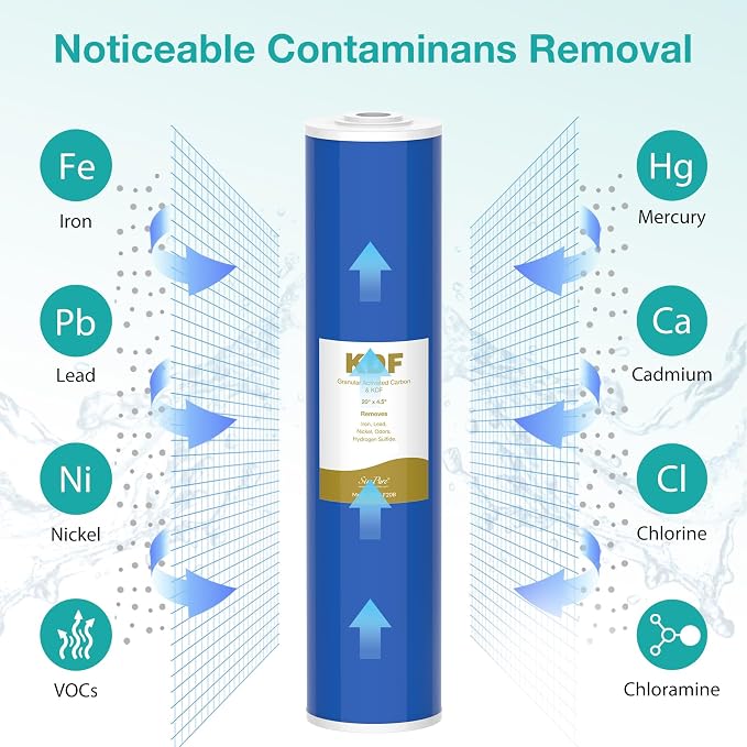 SimPure Whole House Water Filter Cartridges 20" x 4.5" GAC/KDF Carbon and Heavy - Image 4