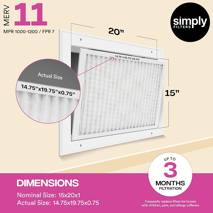 Simply 15x20x1 Air Filter, MERV 11, 12 Pack, - Image 3