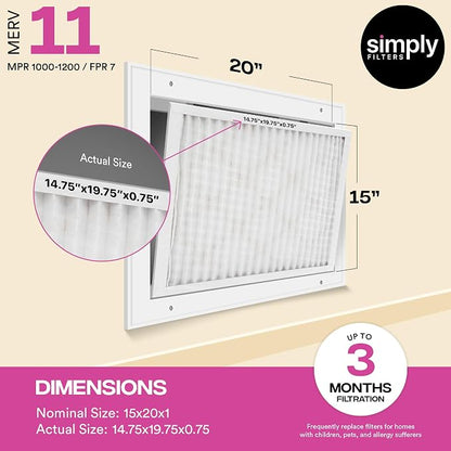Simply 15x20x1 Air Filter, MERV 11, 12 Pack, - Image 3