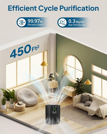 Air Purifier for Home Bedroom, Cobectal Room Air Cleaner - Image 6