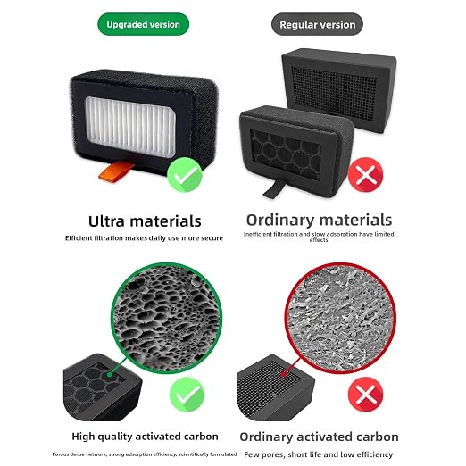 WALFRONT 2PCS Air Filter Activated Carbon Filter Cartridges Replacement - Image 3