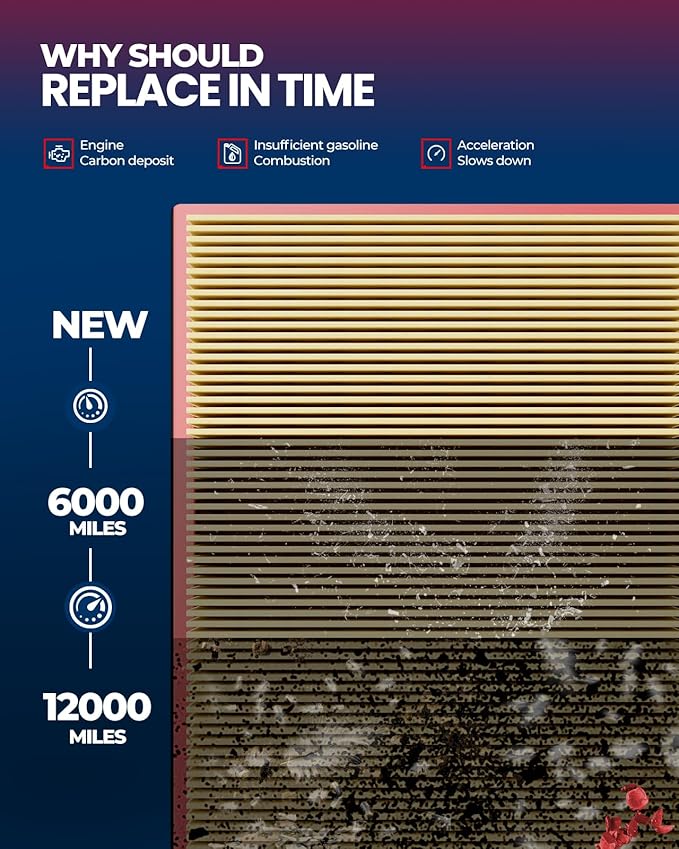 KAX Engine Air Filter, CA11305 Replacement - Image 6