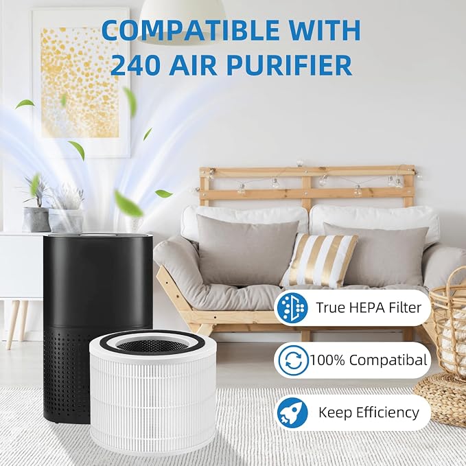 14 True HEPA Filter Replacement Compatible - Image 2