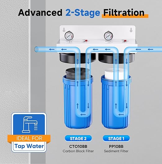 PUREPLUS 2-Stage Whole House Water Filtration System, NSF/ANSI 42 Certified - Image 2