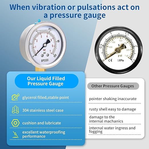 0-100 Psi Lead-Free Glycerin Liquid Filled Low Pressure Gauge, 2.5" Dial Size - Image 5