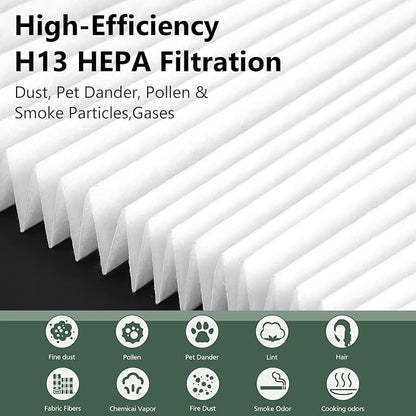 Air400 Replacement Filter for Bissell Air400, 2 H13 True HEPA - Image 4