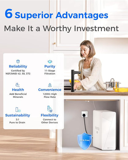 Waterdrop X12-Alkaline Mineral pH+ Tankless Reverse Osmosis System, NSF/ANSI - Image 2
