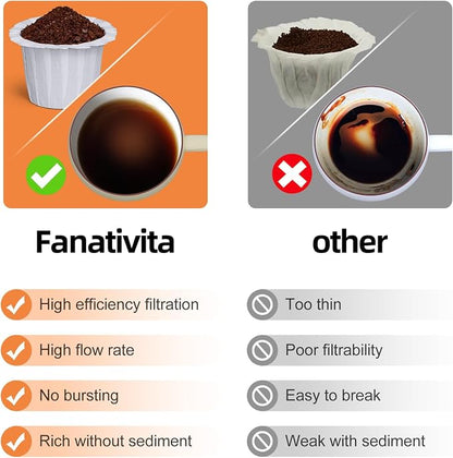 300 Count Fanativita K Cup Coffee Filters Disposable - Image 4