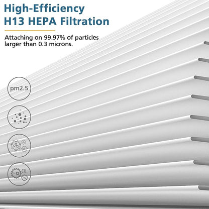 4 Pack HY4866 Replacement Filters - Image 4
