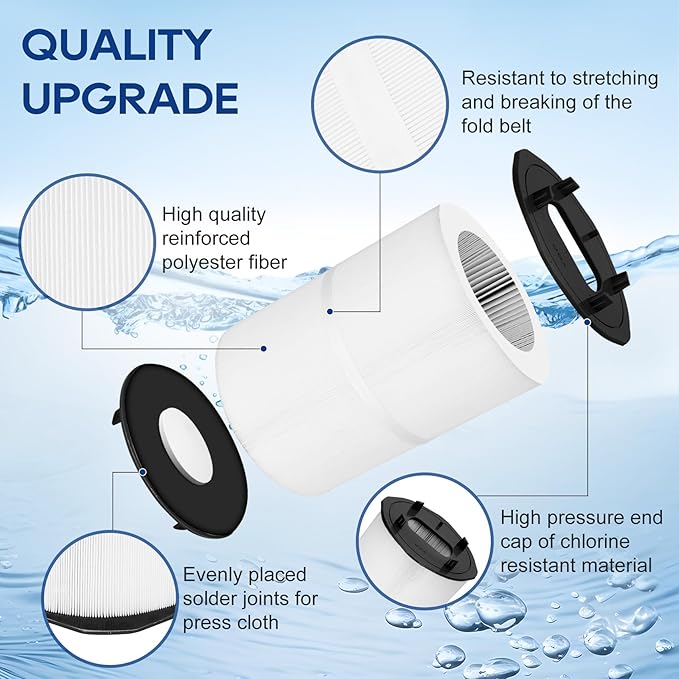 27002-0150S Pool Fliter Cartridges, Replacement - Image 3