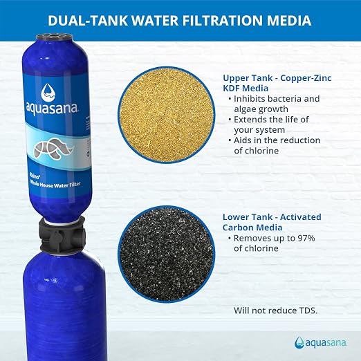 Aquasana Whole House Well Water Filter | 500, 000 Gallons | UV, Carbon & KDF | - Image 2