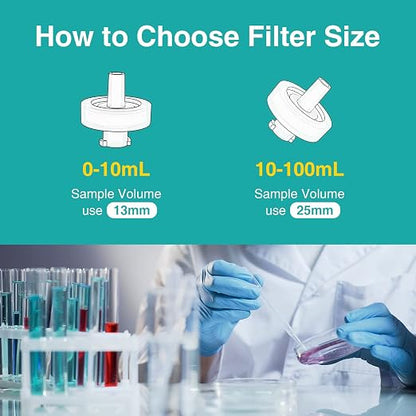 SimPure Syringe Filter PTFE 200 PCS Hydrophobic Membrane, 25mm Disc Diameter - Image 3