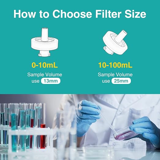 SimPure Syringe Filter PTFE 500 PCS Hydrophobic Membrane, 25mm Disc Diameter - Image 3