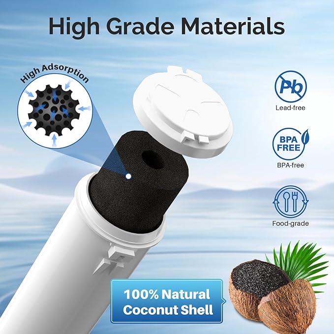 ICEPURE EDR3RXD1 Refrigerator Water Filter Replacement - Image 5