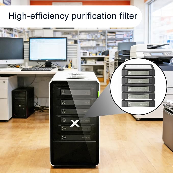 High Efficiency Filter Compatible - Image 7