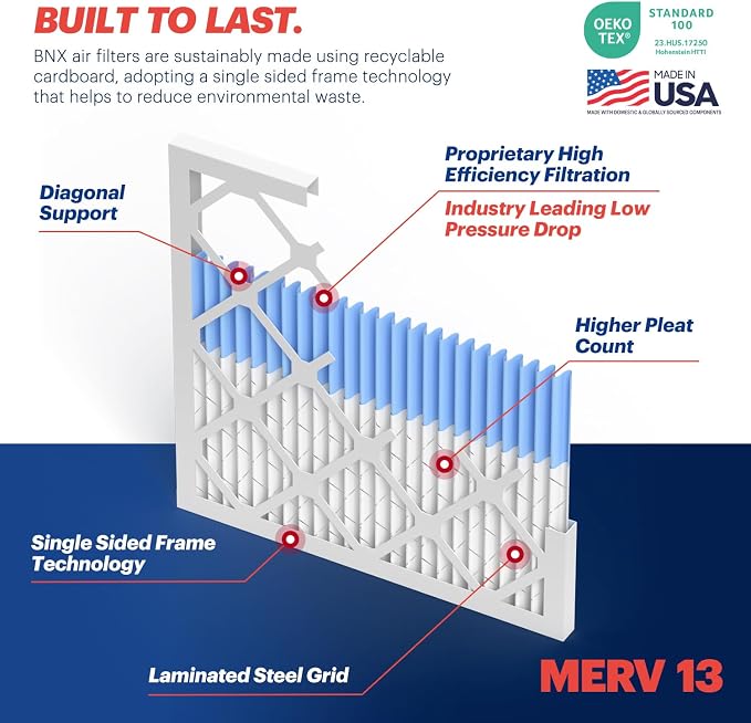 BNX TruFilter 14x18x1 Air Filter MERV 13 - Image 4