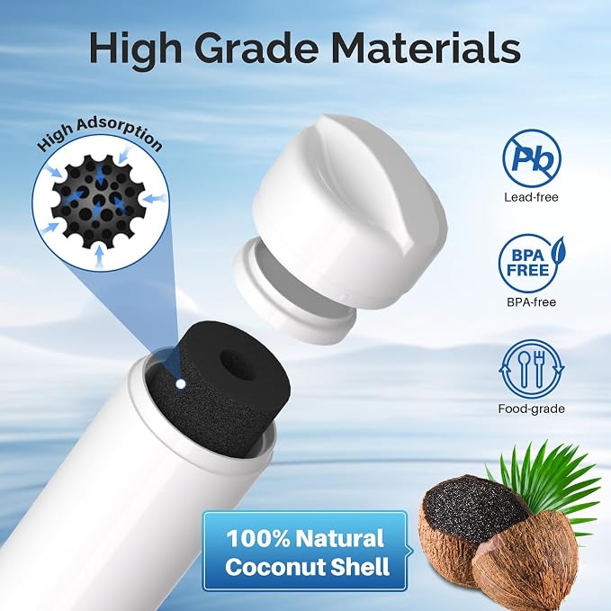 ICEPURE RWF5800A Refrigerator Water Filter and Air Filter Replacement - Image 5