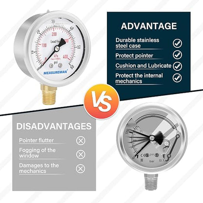 MEASUREMAN Lead-Free Pressure Gauge, 2-1/2inch Dial, Glycerin Filled, - Image 5