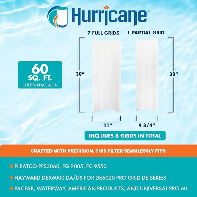 Hurricane Filters HF-DE60-SET - Image 3