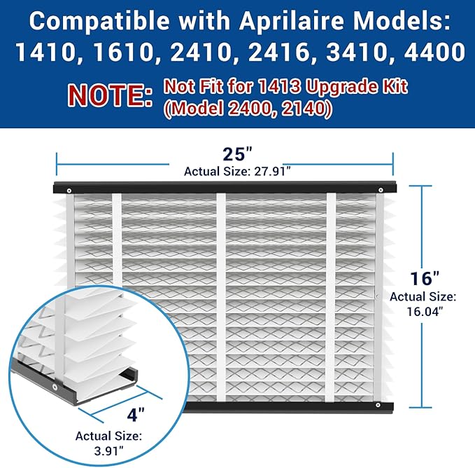 3 Pack, 410 Replacement Air Filter, Nominal Size: 16x25x4, Actual Size: - Image 2