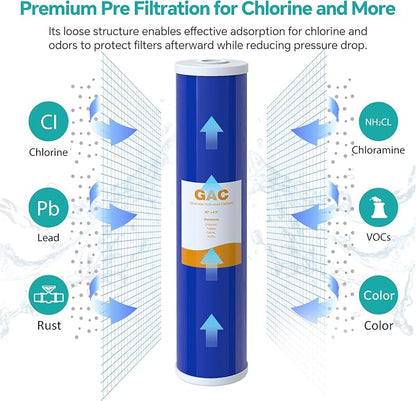 SimPure Whole House Water Filter Cartridges 20" x 4.5" GAC Granular Carbon - Image 4