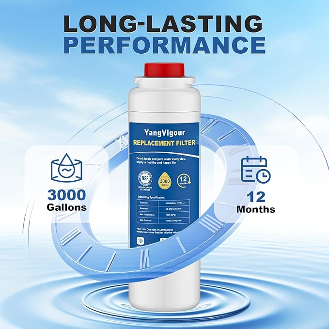 Water Filter Replacement Compatible - Image 2