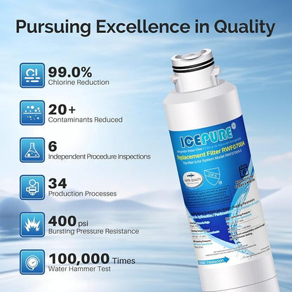 ICEPURE DA29-00020B Refrigerator Water Filter Replacement - Image 6