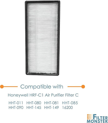 Filter-Monster – Replacement Filters, 2 Pack – Compatible - Image 7