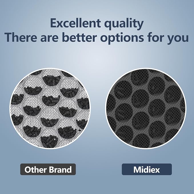 PR1 replacement filter, suitable - Image 6