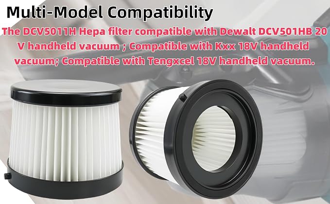 DCV501HB DCV5011H Replacement HEPA Filters - Image 6