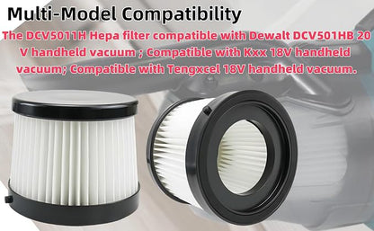 DCV501HB DCV5011H Replacement HEPA Filters - Image 6