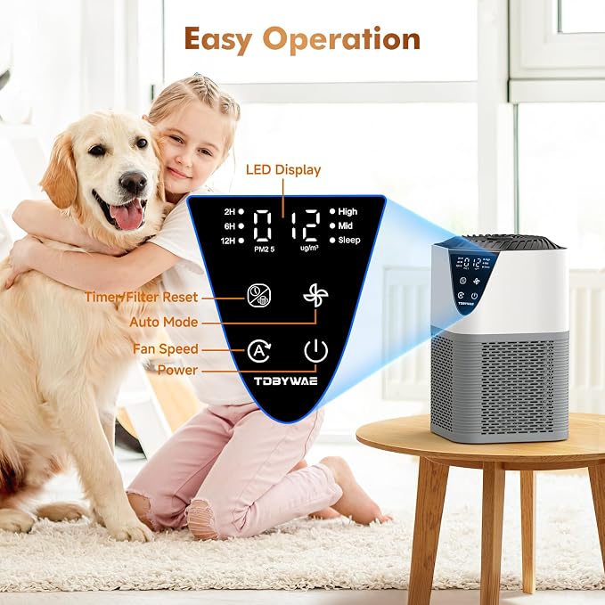 Air Purifiers for Home Large Room up to 1750 Sq Ft, H13 True HEPA Filter Air - Image 7