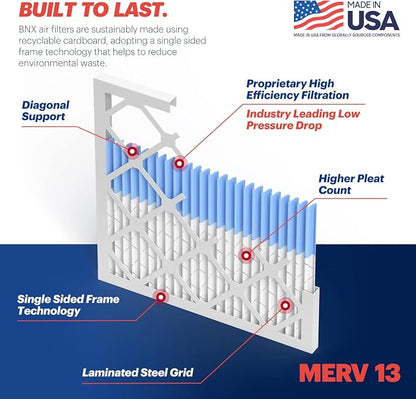 BNX TruFilter 20x25x1 Air Filter MERV 13 - Image 4