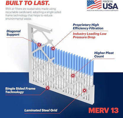 BNX TruFilter 16x20x1 MERV 13 AC Furnace Air Filter - Image 4