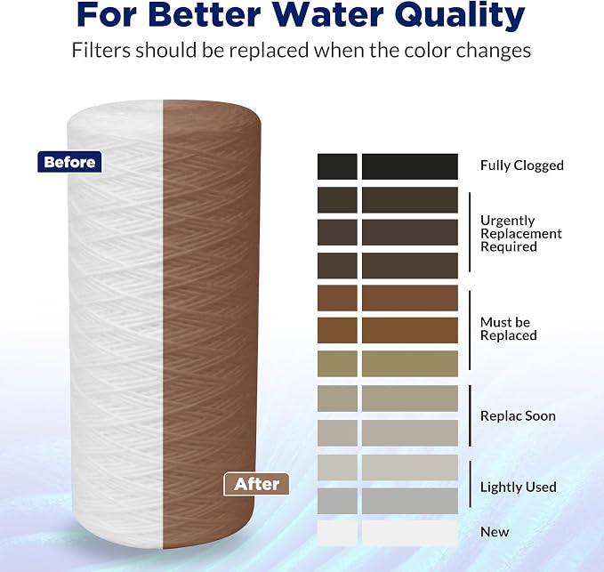 Membrane Solutions 1 Micron 10"x4.5" String Wound Whole House Water Filter - Image 6