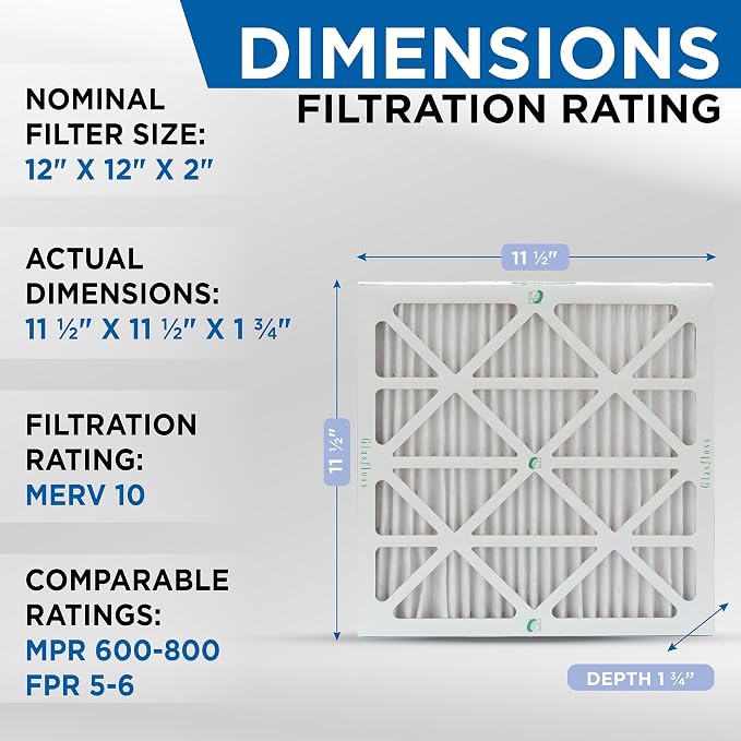 Glasfloss 12x12x2 MERV 10 2" Inch Pleated Air Filters Box of 6. Actual Size: - Image 2