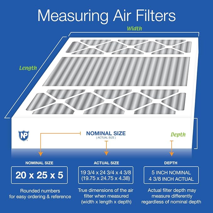 Nordic Pure 20x25x5 Lennox X6673 X6675 Replacement Air Filter MERV 8 + Carbon 2 - Image 2