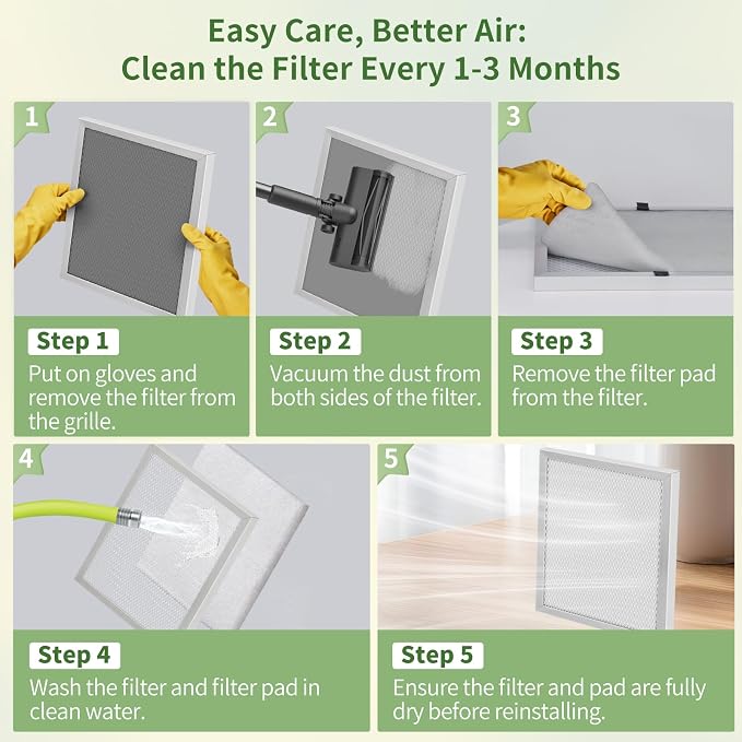 14x30x1 Reusable Air Filter MERV 8 Washable Furnace & AC Filter - Image 5