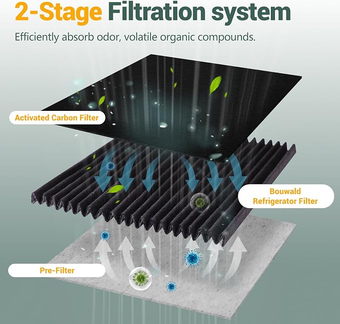 6 Pack Refrigerator Air Filter Replacement - Image 2